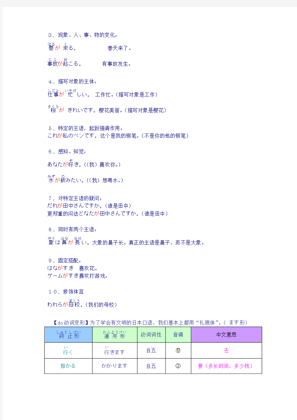 新编日语教程第一册_4