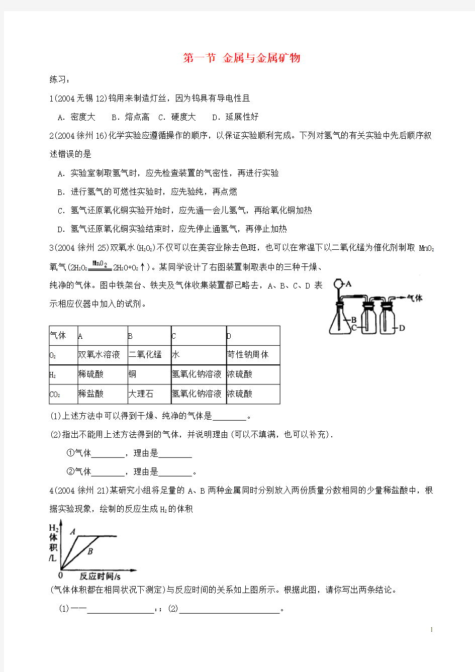 历年(0411)中考化学试题汇编 5.1《金属与金属矿物》(无答案) 沪教版