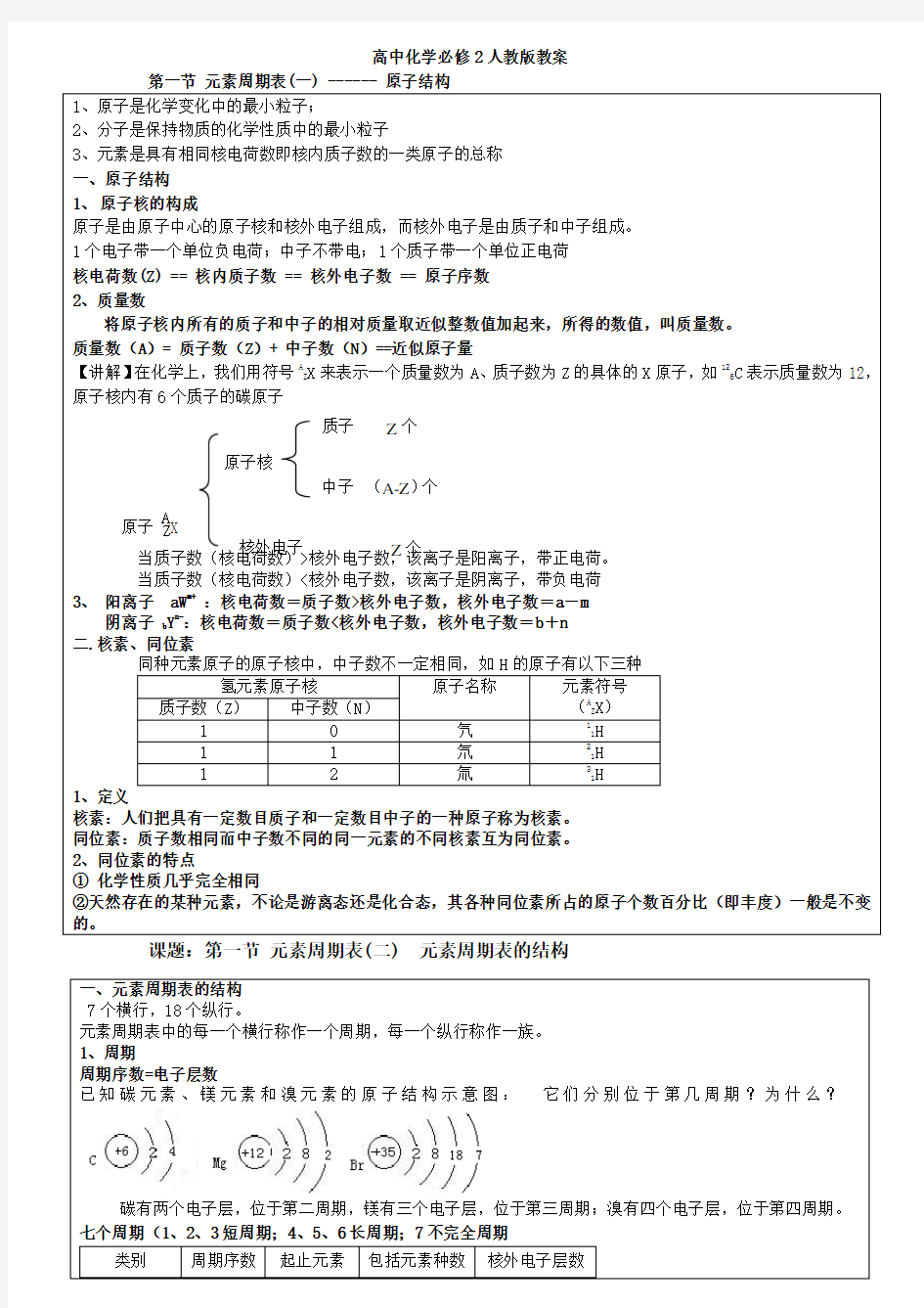 人教版_高中化学必修二教案(整理版)