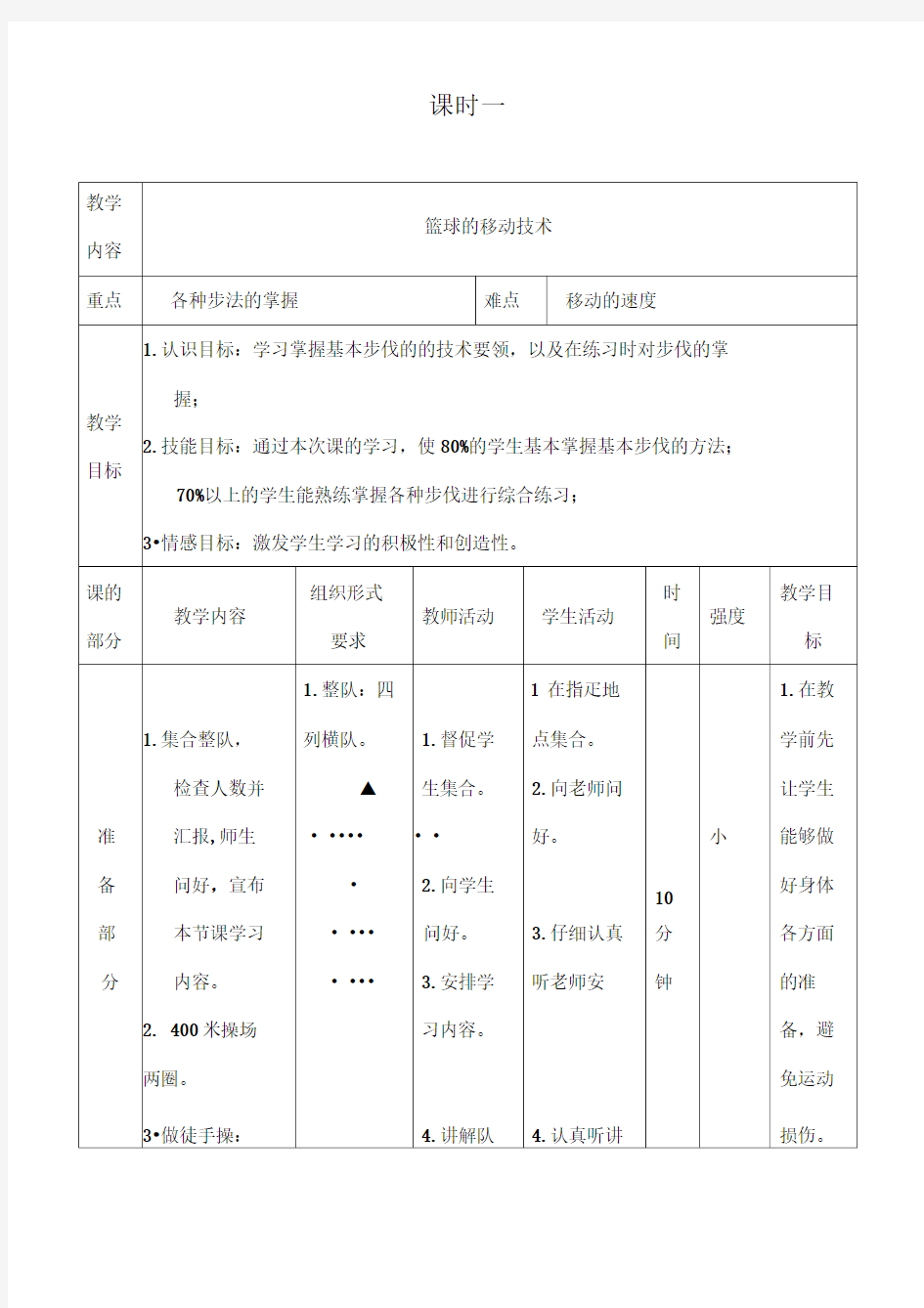 篮球的移动技术