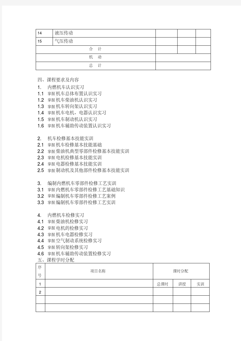 内燃机车检修与运用-教学大纲