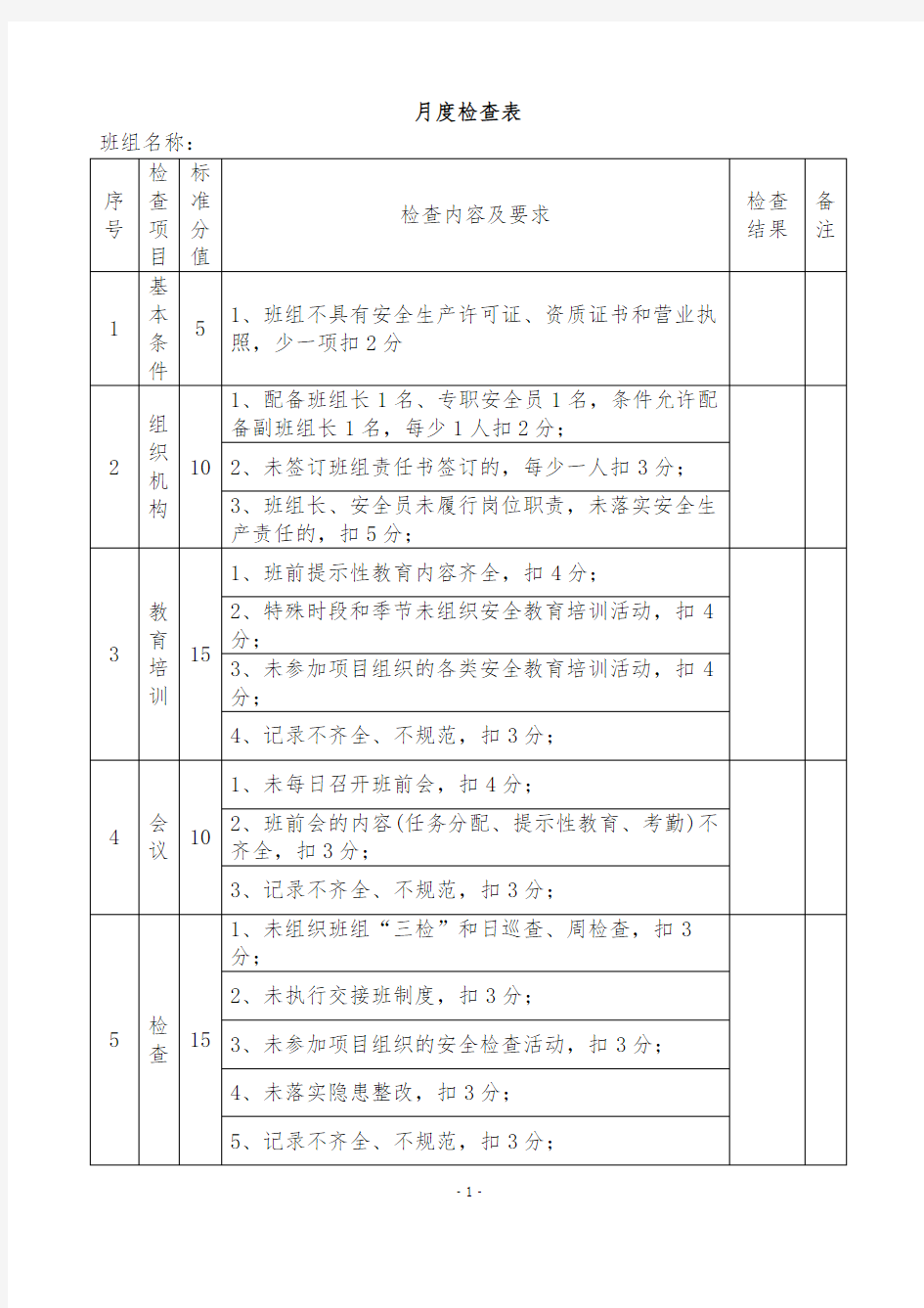 月度检查表