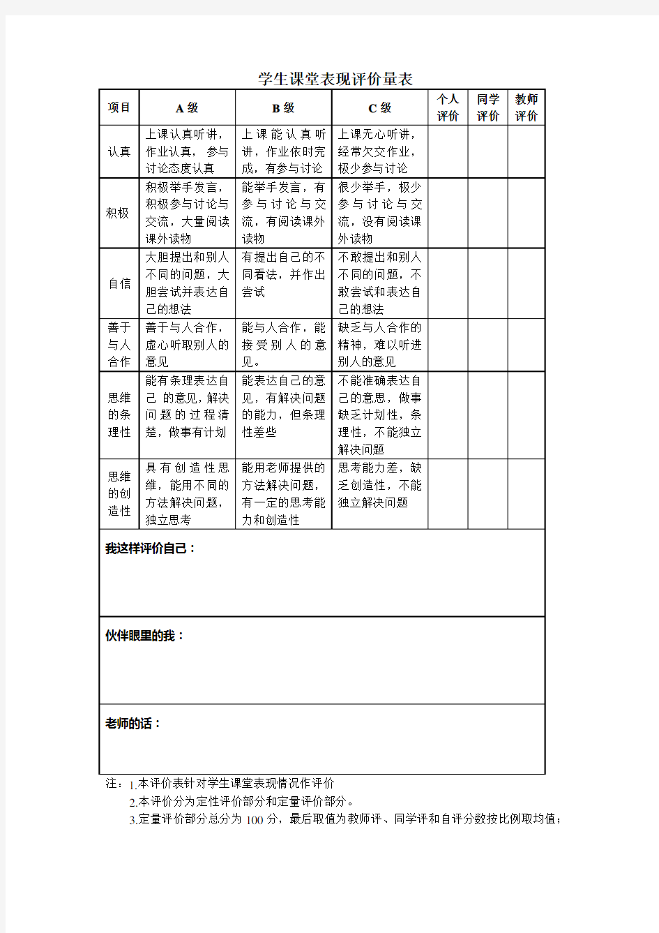 学生课堂表现评价量表教学总结