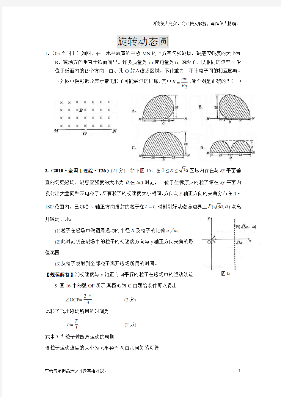 磁场——旋转动态圆(供参考)