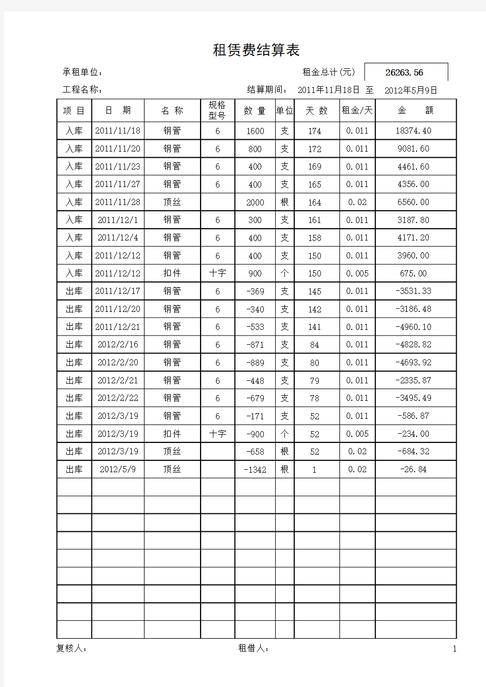 建材租赁费计算表