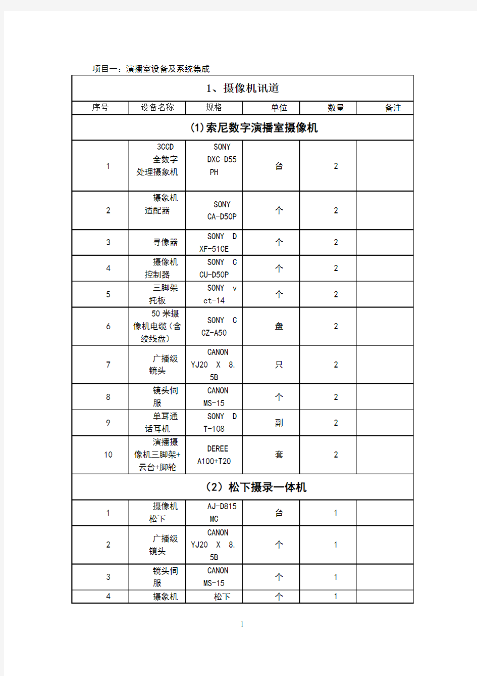 一个演播室的配置设备