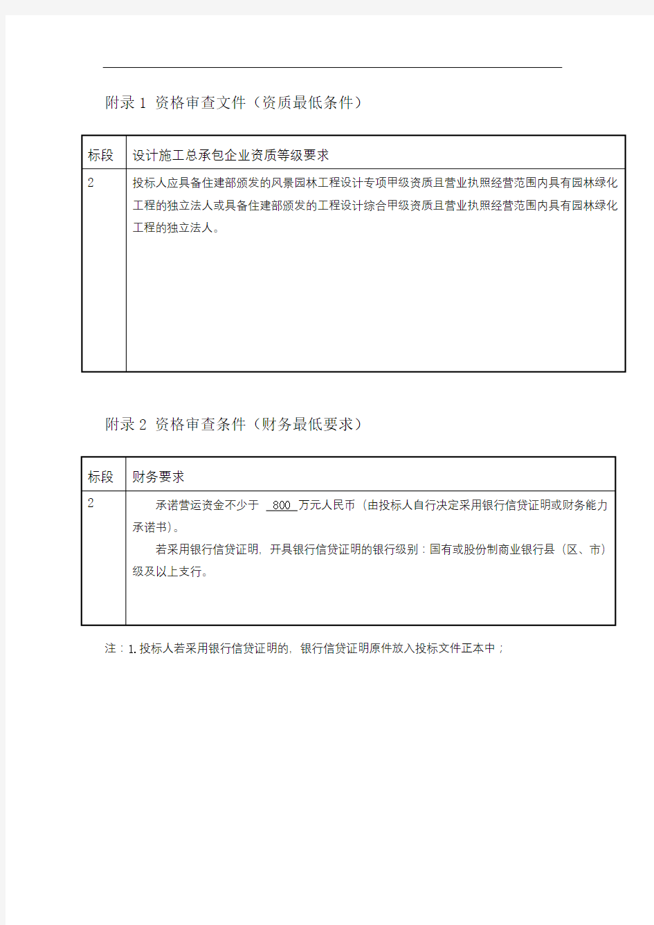 附录1资格审查文件【模板】