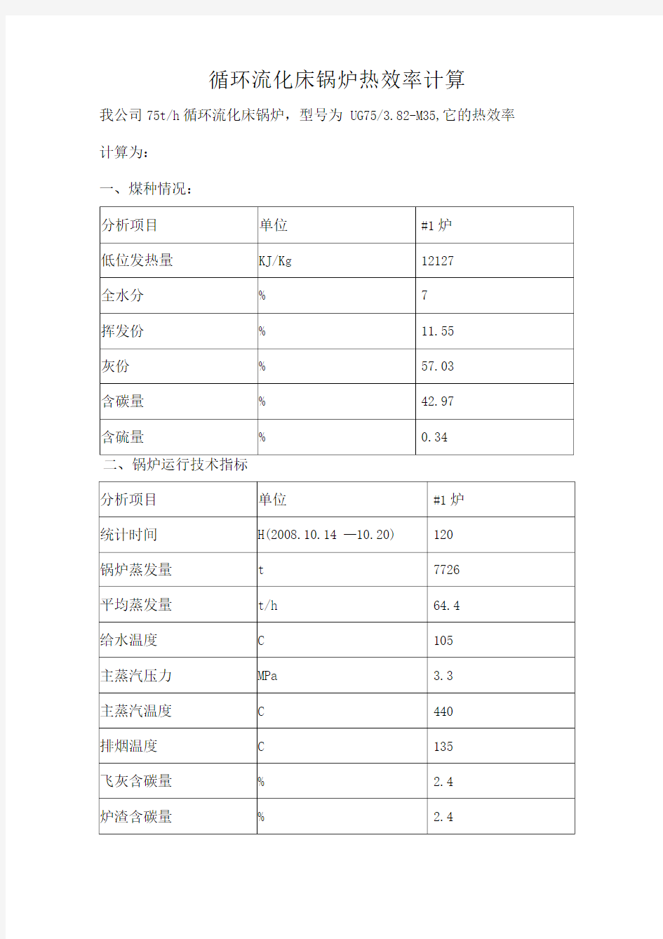 循环流化床锅炉热力计算