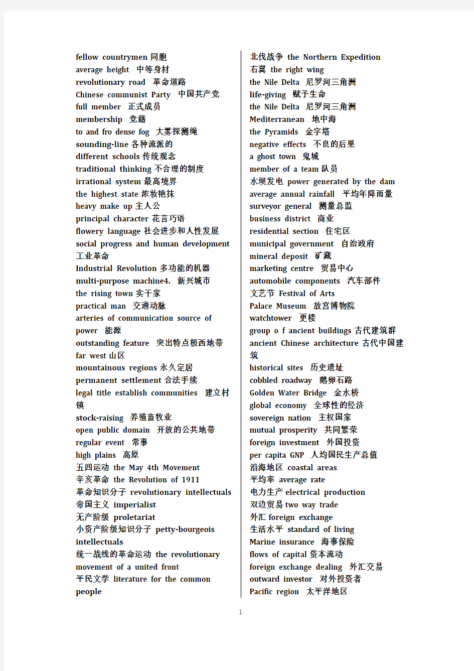 自学考试00087英语互译教程所有大纲单词复习