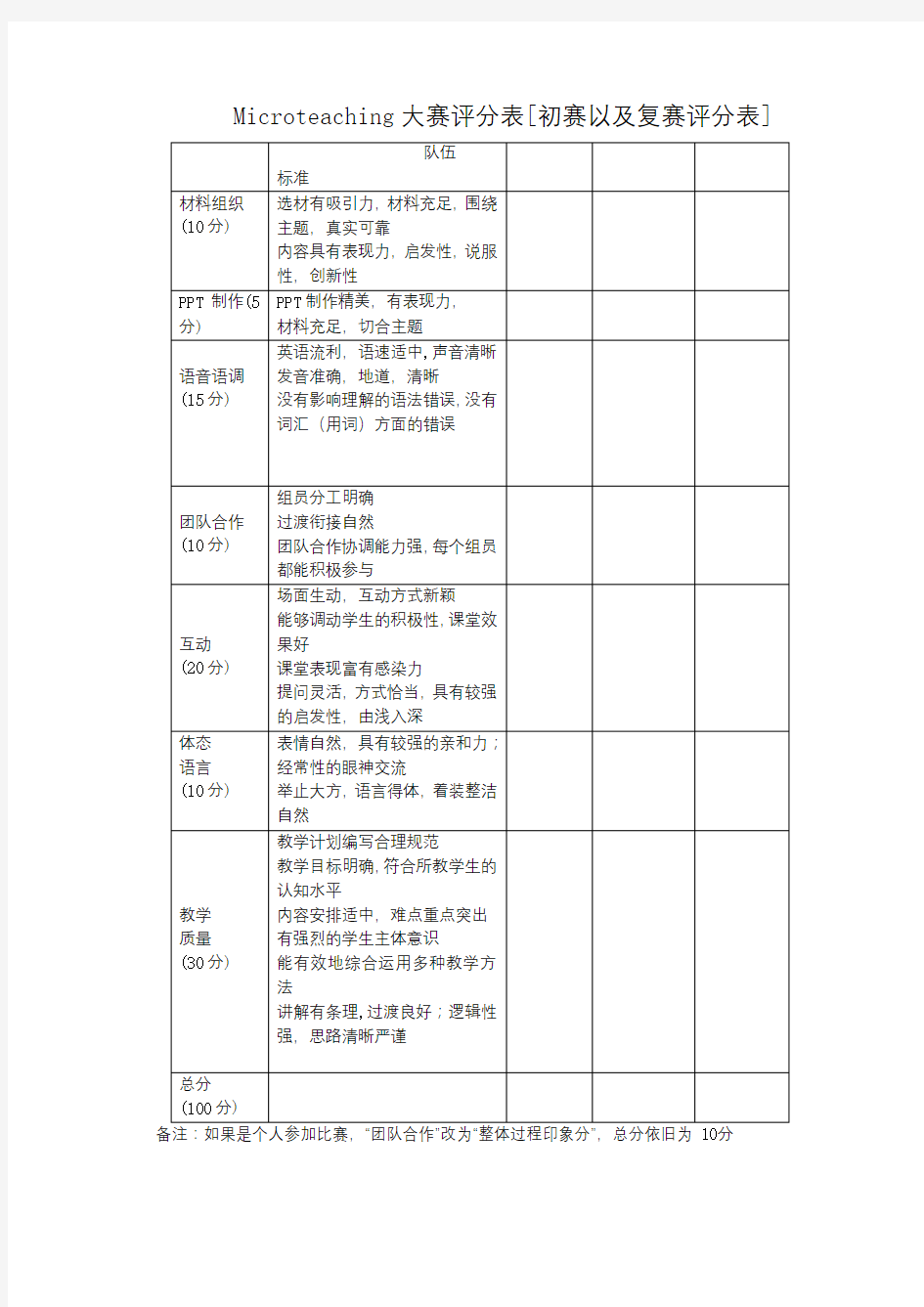 Microteaching大赛评分表【模板】