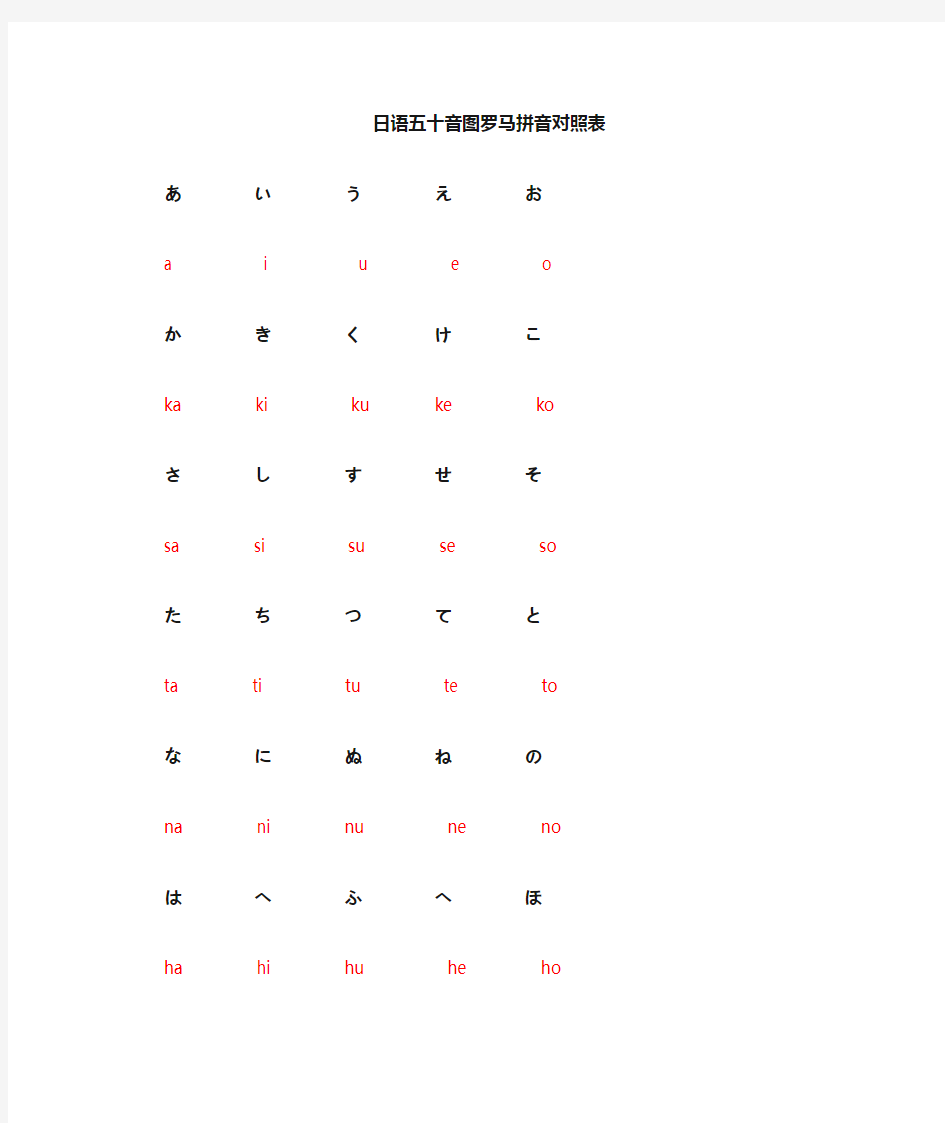 (完整版)日语五十音图罗马拼音对照表