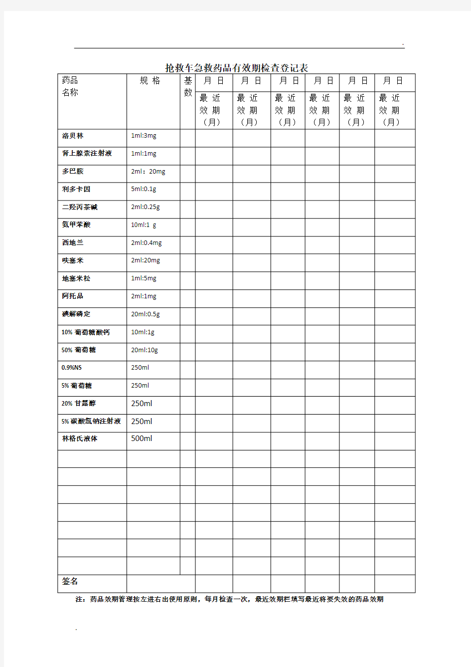 抢救车急救药品有效期检查登记表