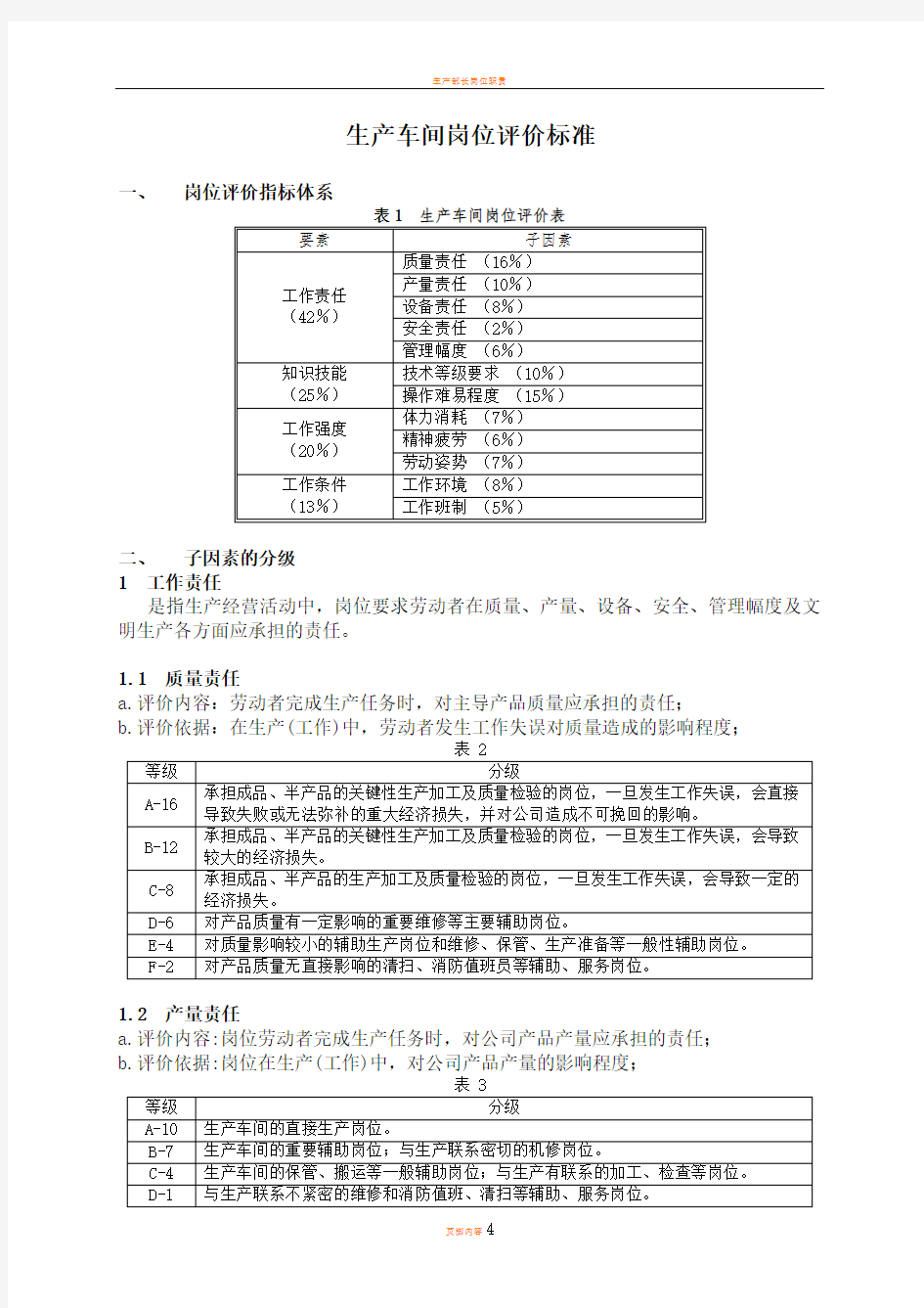 生产车间岗位评价标准