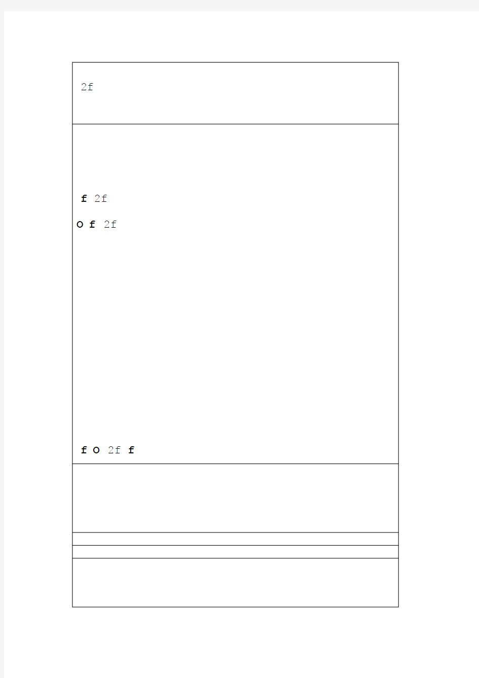 完整版凸透镜凹透镜成像规律作图