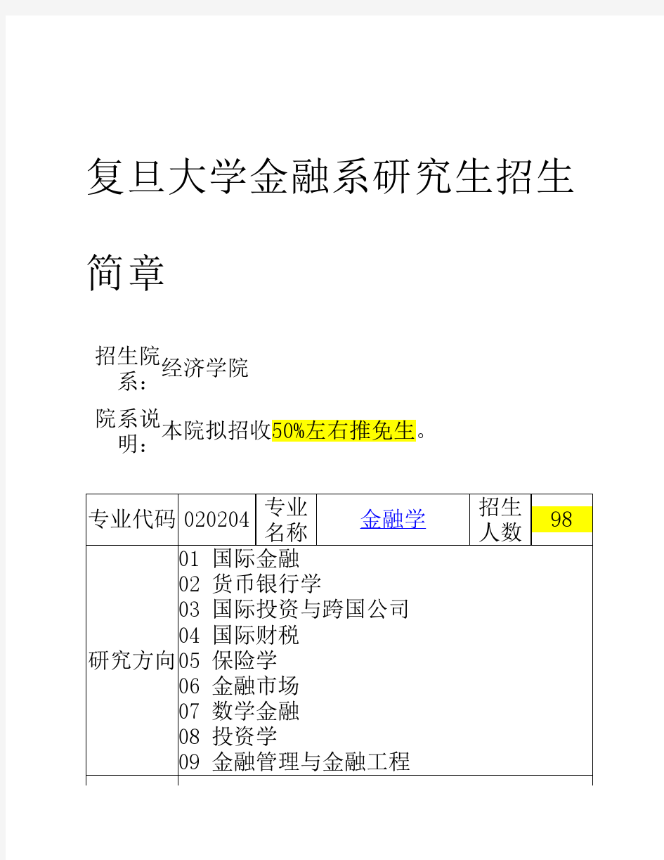 复旦大学金融系研究生招生情况