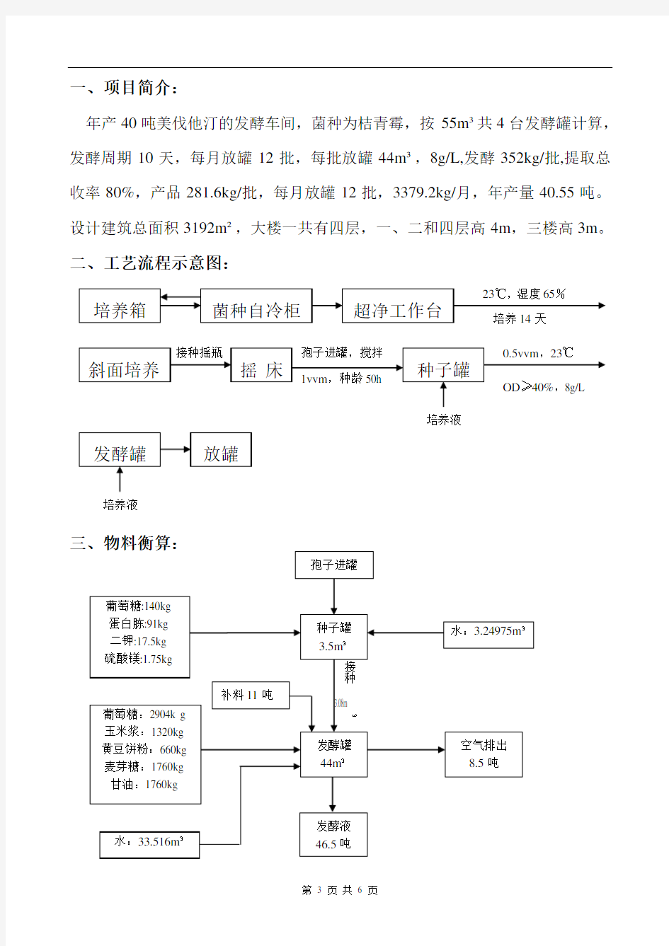 发酵工厂设计