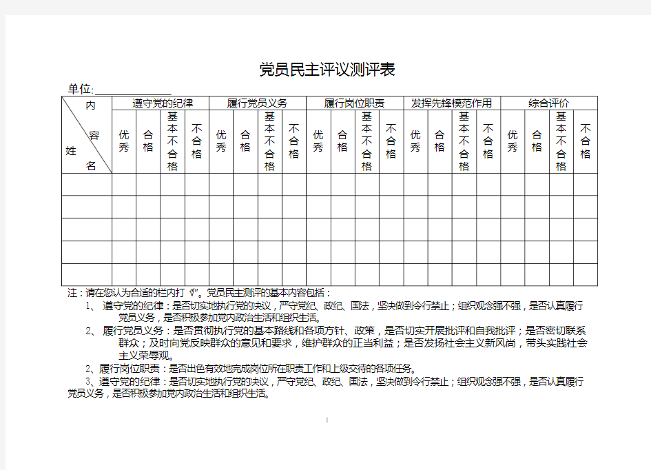 党员民主评议测评表(最新模板)72676