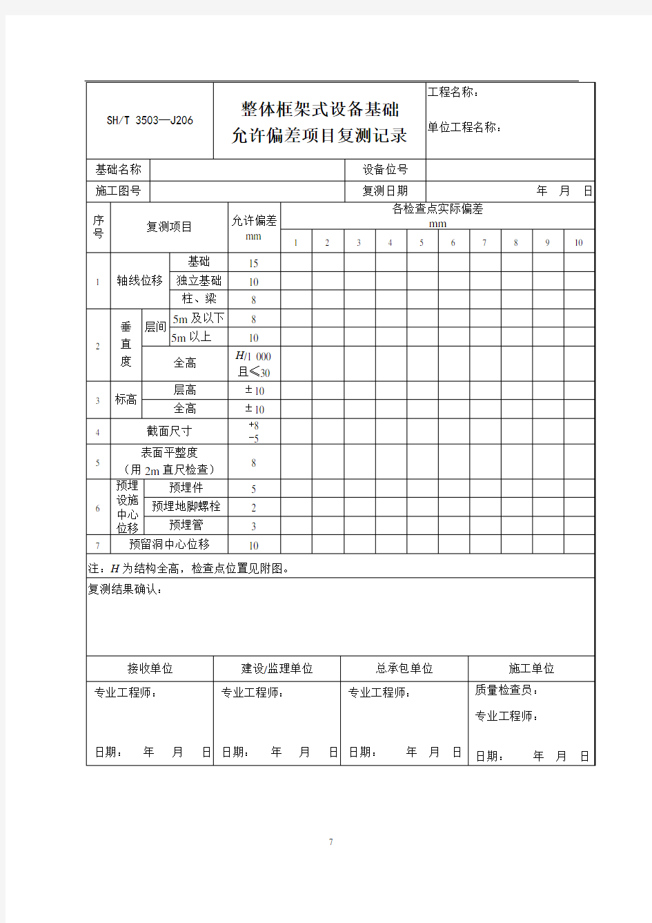 整体框架式设备基础允许偏差项目复测记录SHT3503-J206