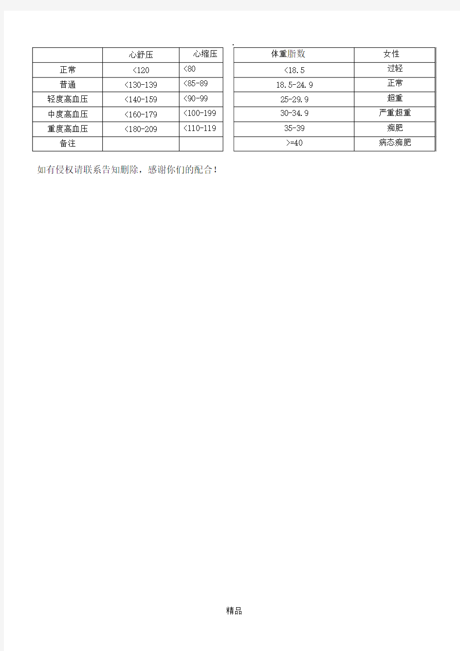 健身房体能评估表