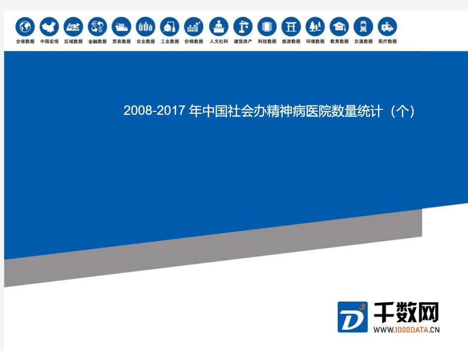 最新统计数据中国社会办精神病医院数量统计(个)