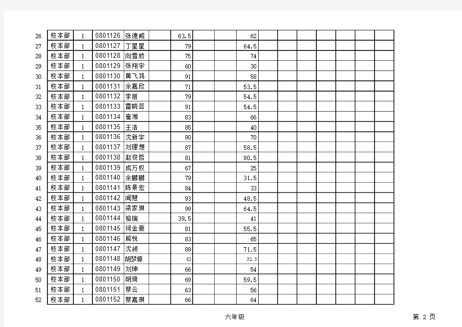 2013至2014学年度下学期期终统考六年级数学、英语成绩册