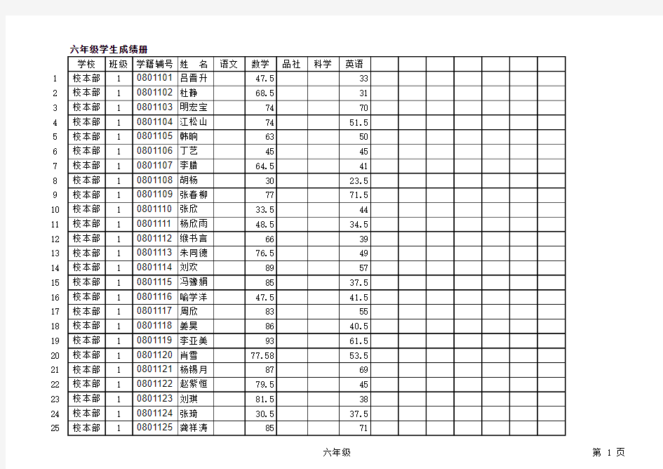 2013至2014学年度下学期期终统考六年级数学、英语成绩册