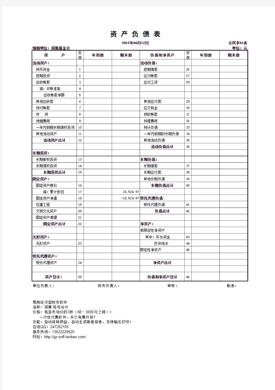 民间非营利组织报表(资产负债表)