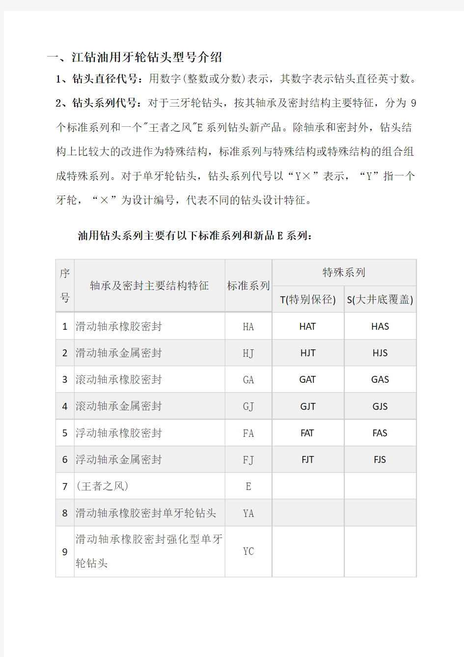 江钻牙轮钻头简介