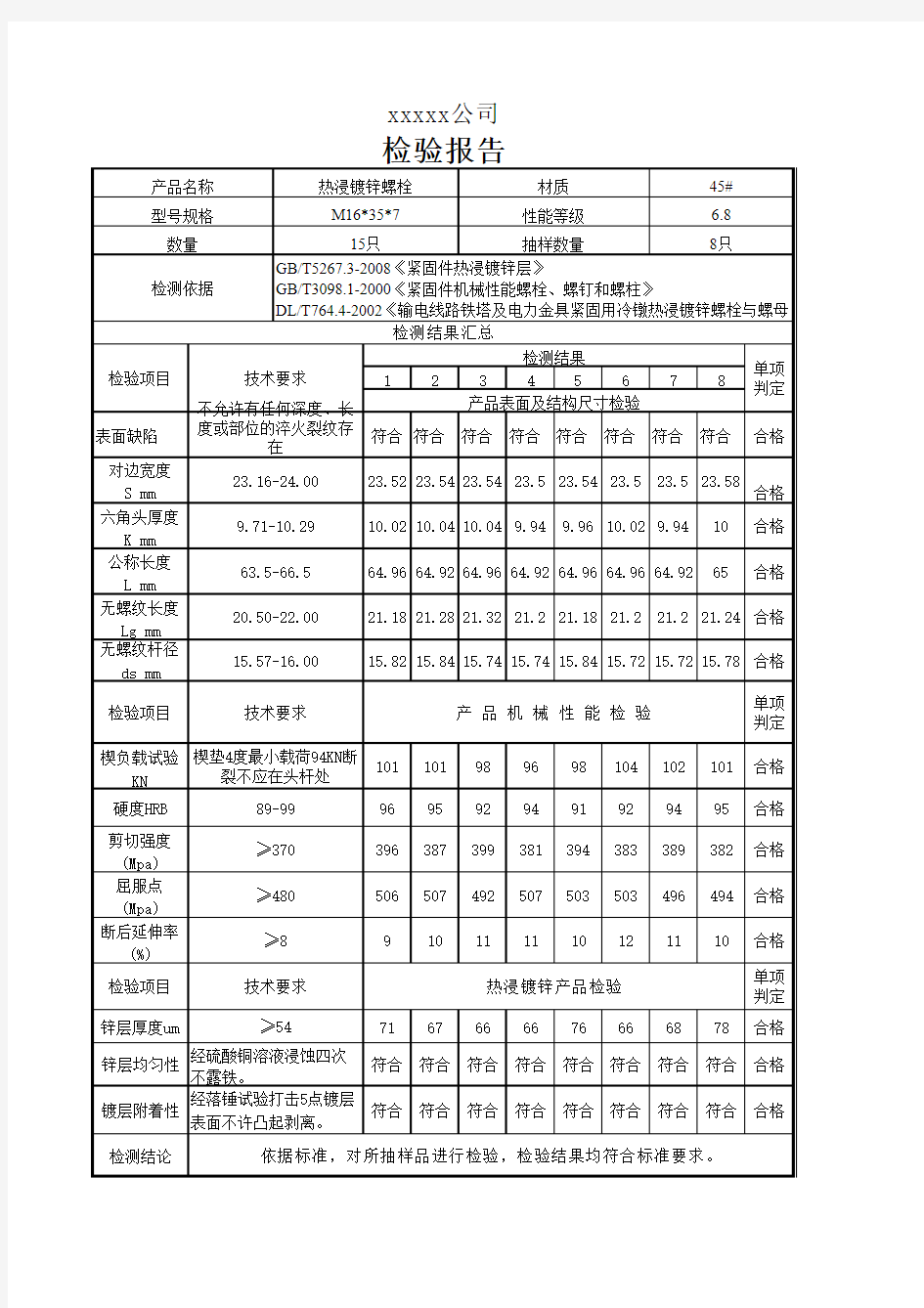 热镀锌螺栓检测报告