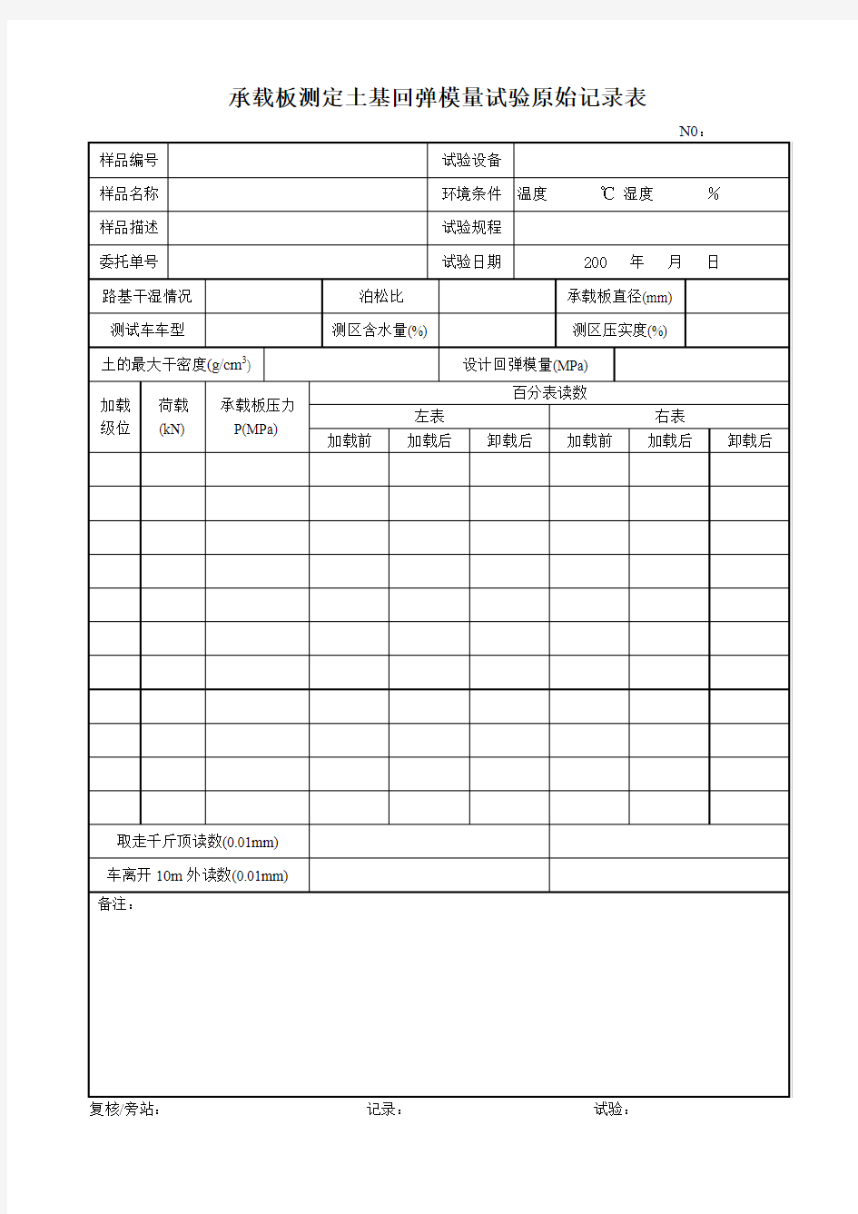 承载板测定土基回弹模量试验原始记录