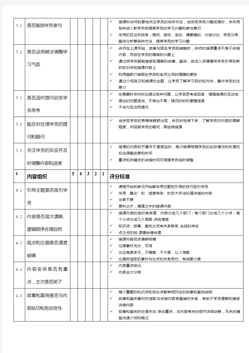 培训师绩效考核评分表