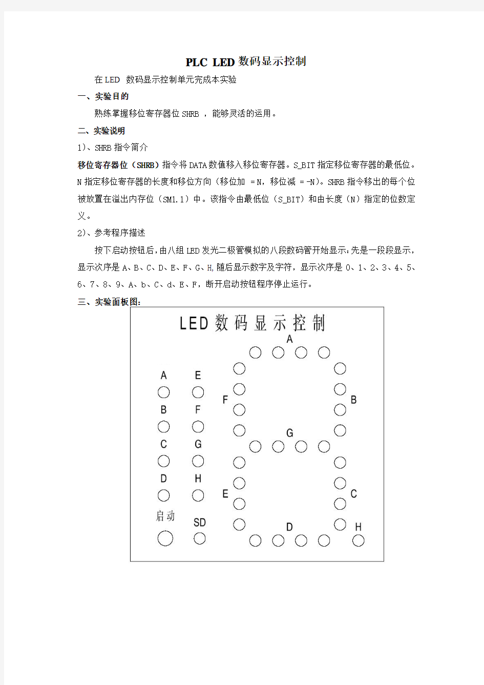 PLC LED数码显示控制