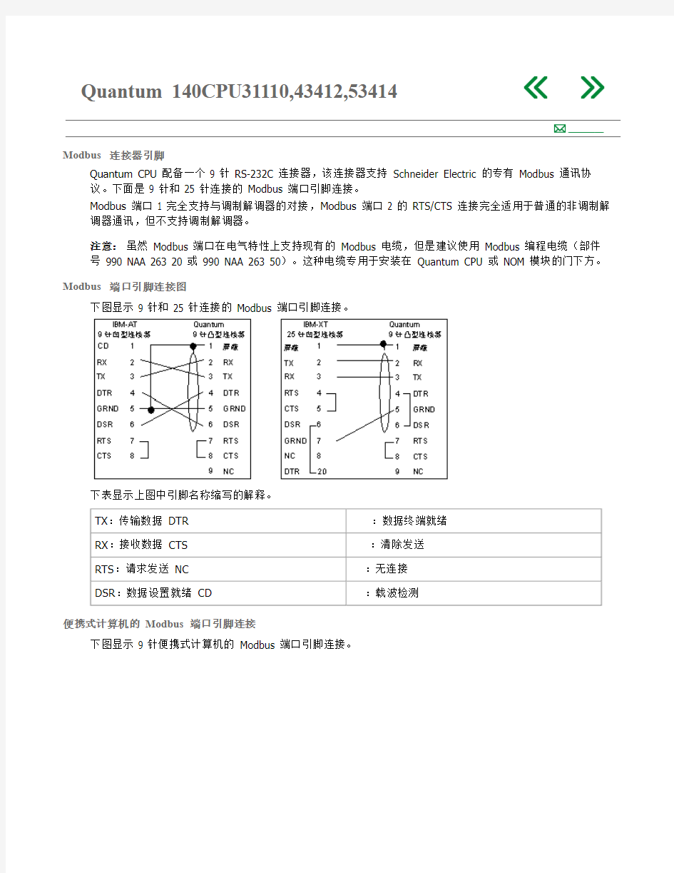 140CPU3x,4x,5x Modbus 口接线定义图(SUB-D9)