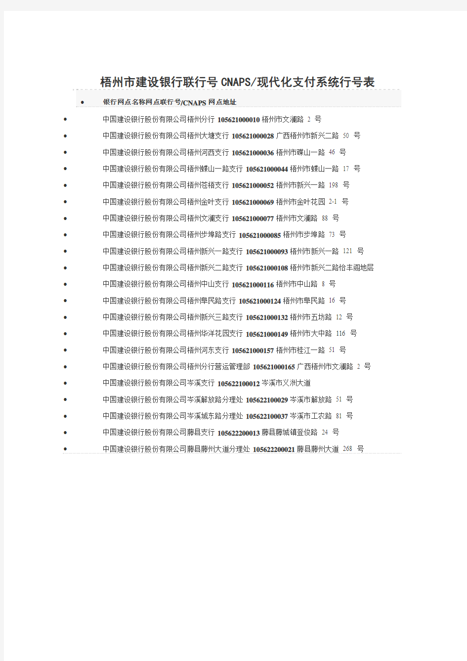 梧州市建设银行联行号