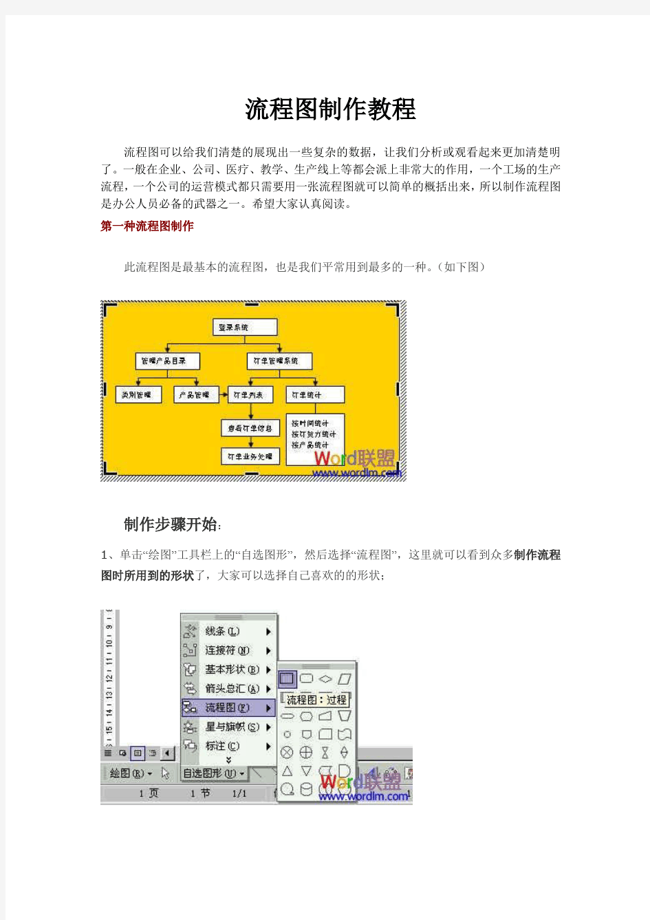 工艺流程图制作