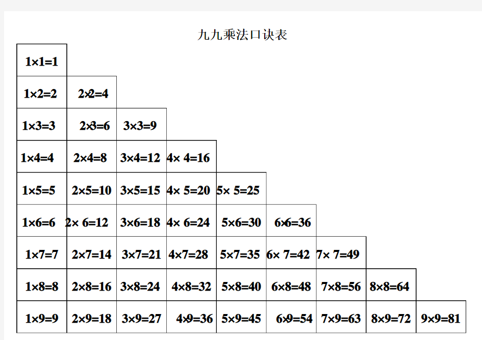 九九乘法口诀表(Excel打印版)