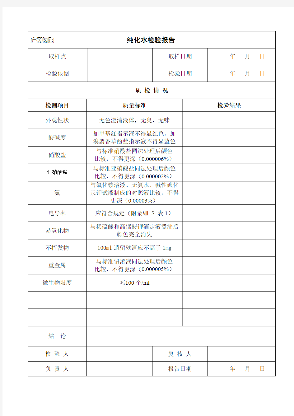 纯化水检验报告