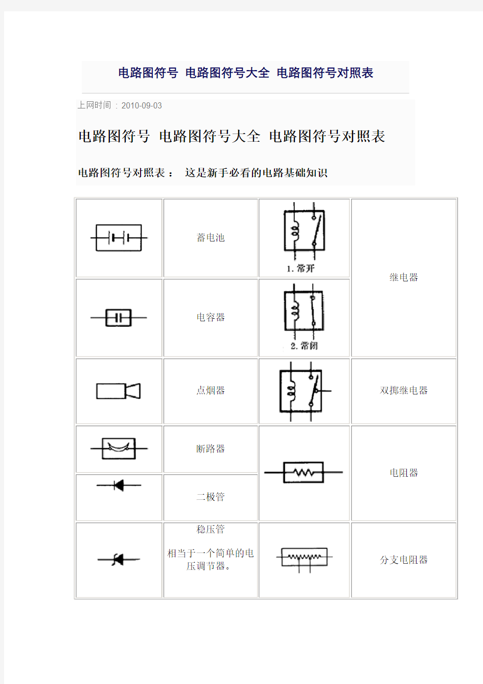 电路图符号 电路图符号大全 电路图符号对照表