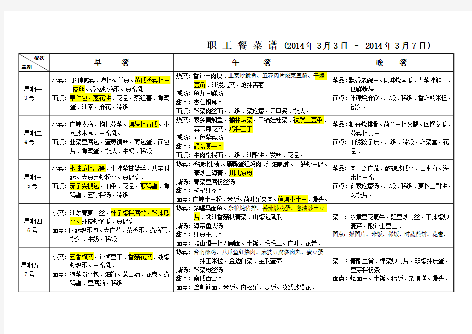 职工工作餐一周菜单