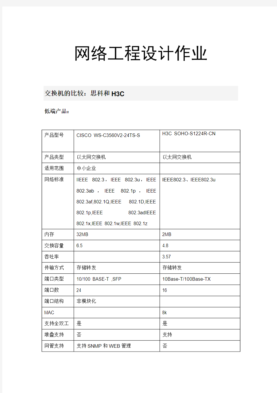 交换机的比较：思科和H3C