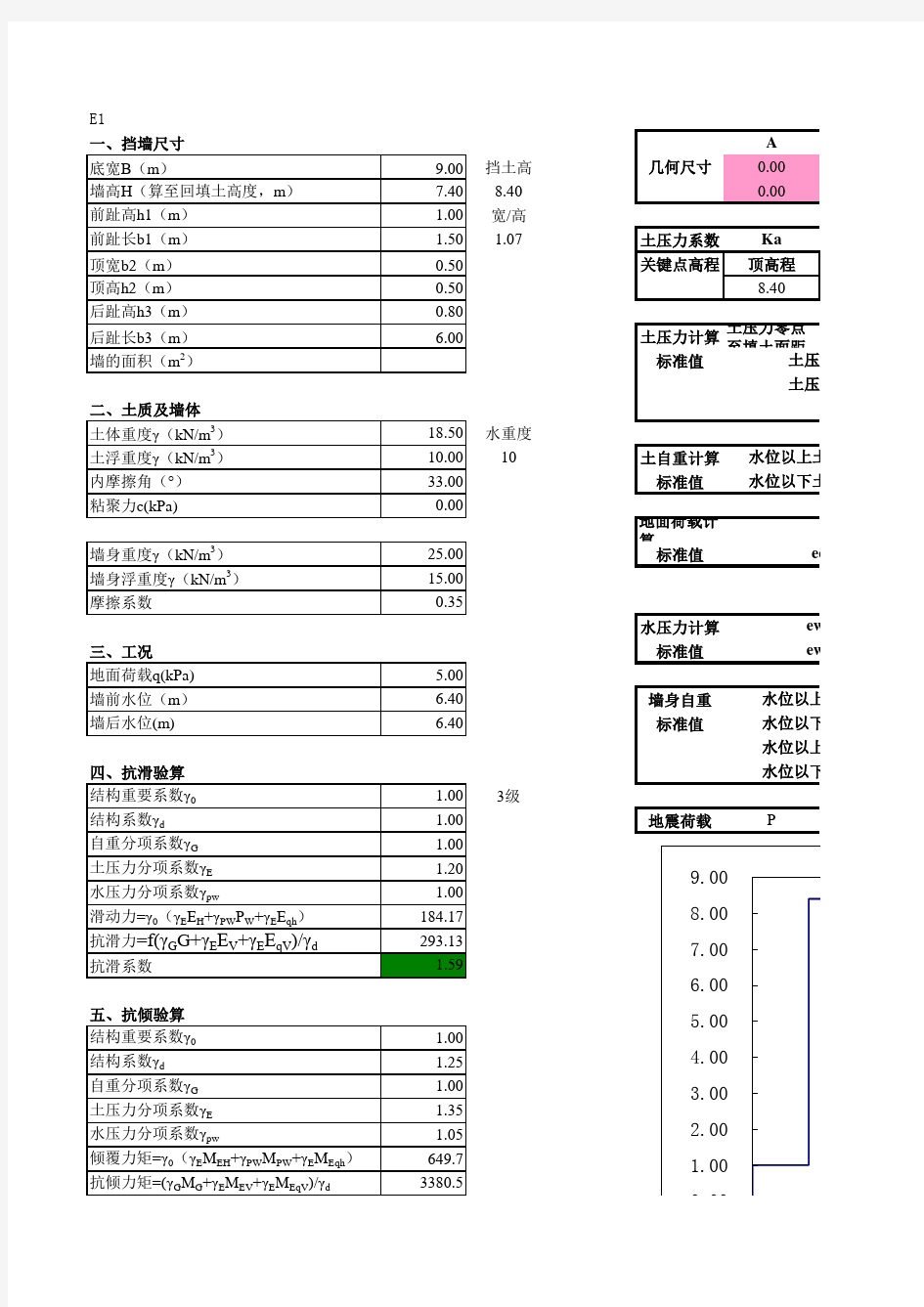 悬臂式挡土墙计算