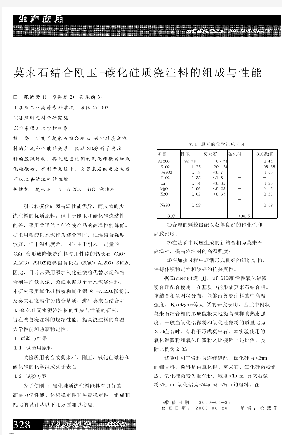 莫来石结合刚玉-碳化硅质浇注料的组成与性能