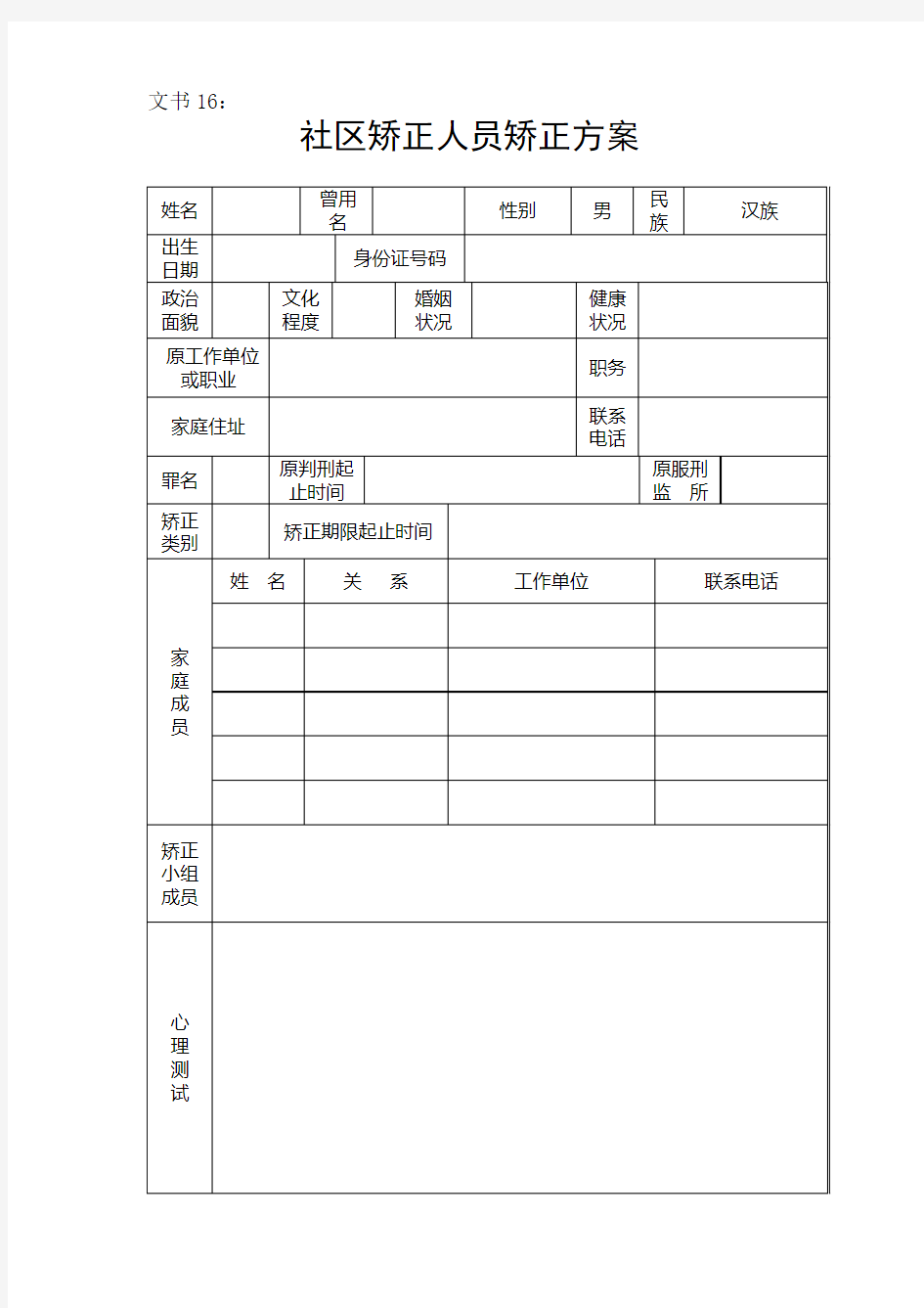 15社区矫正人员矫正方案