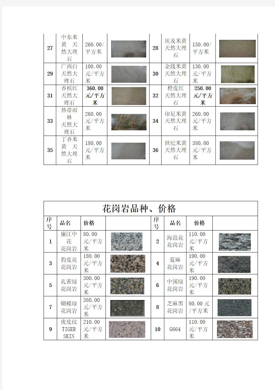 大理石,花岗岩品种、价格(附图片)