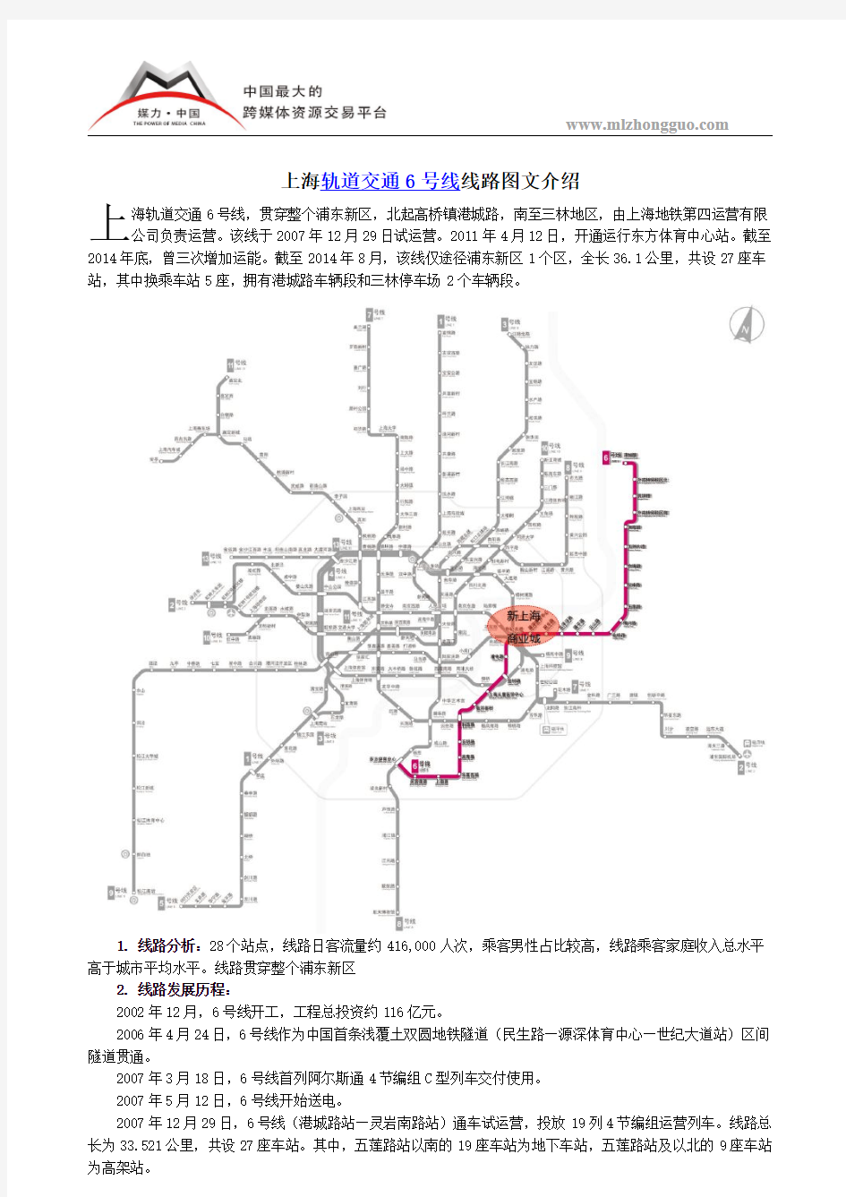 上海轨道交通6号线线路图文介绍