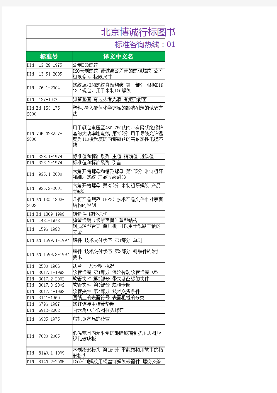 DIN标准中文版