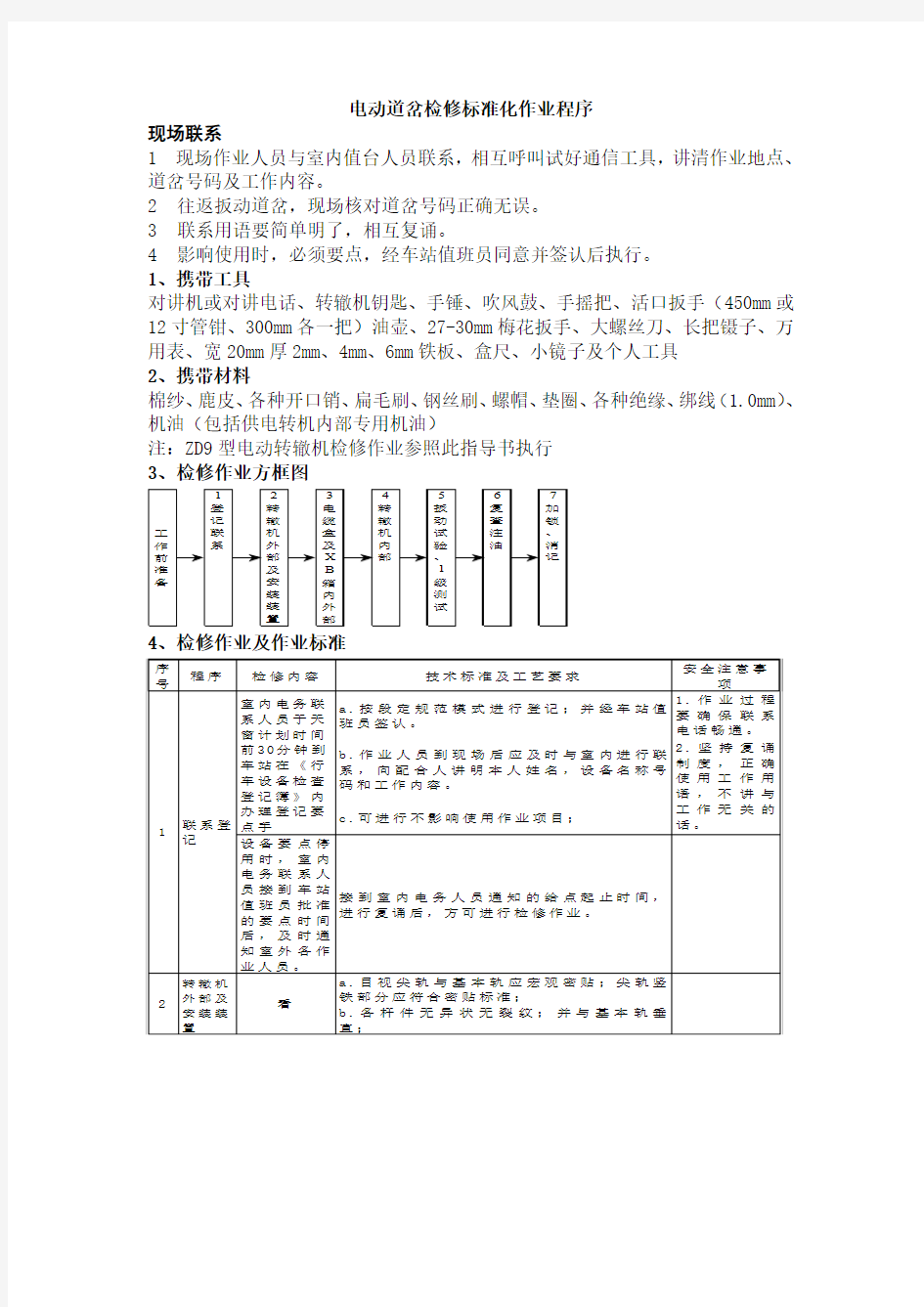 道岔标准化作业程序