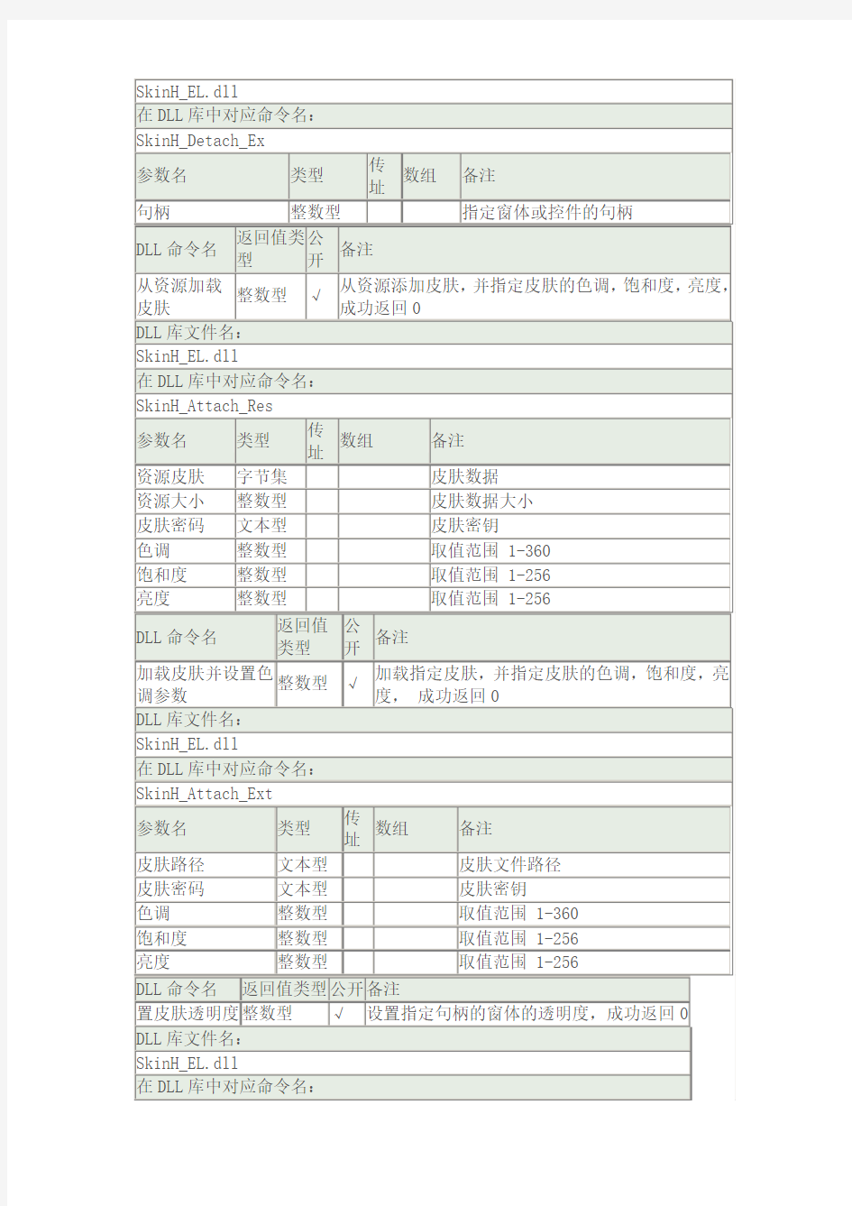 skinSharp易语言API调用命令