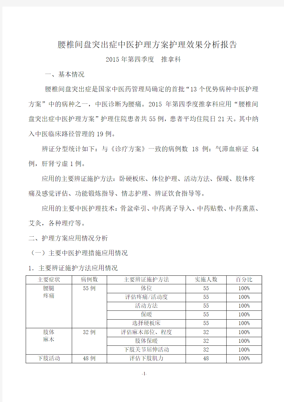 腰椎间盘突出症中医护理方案护理效果总结