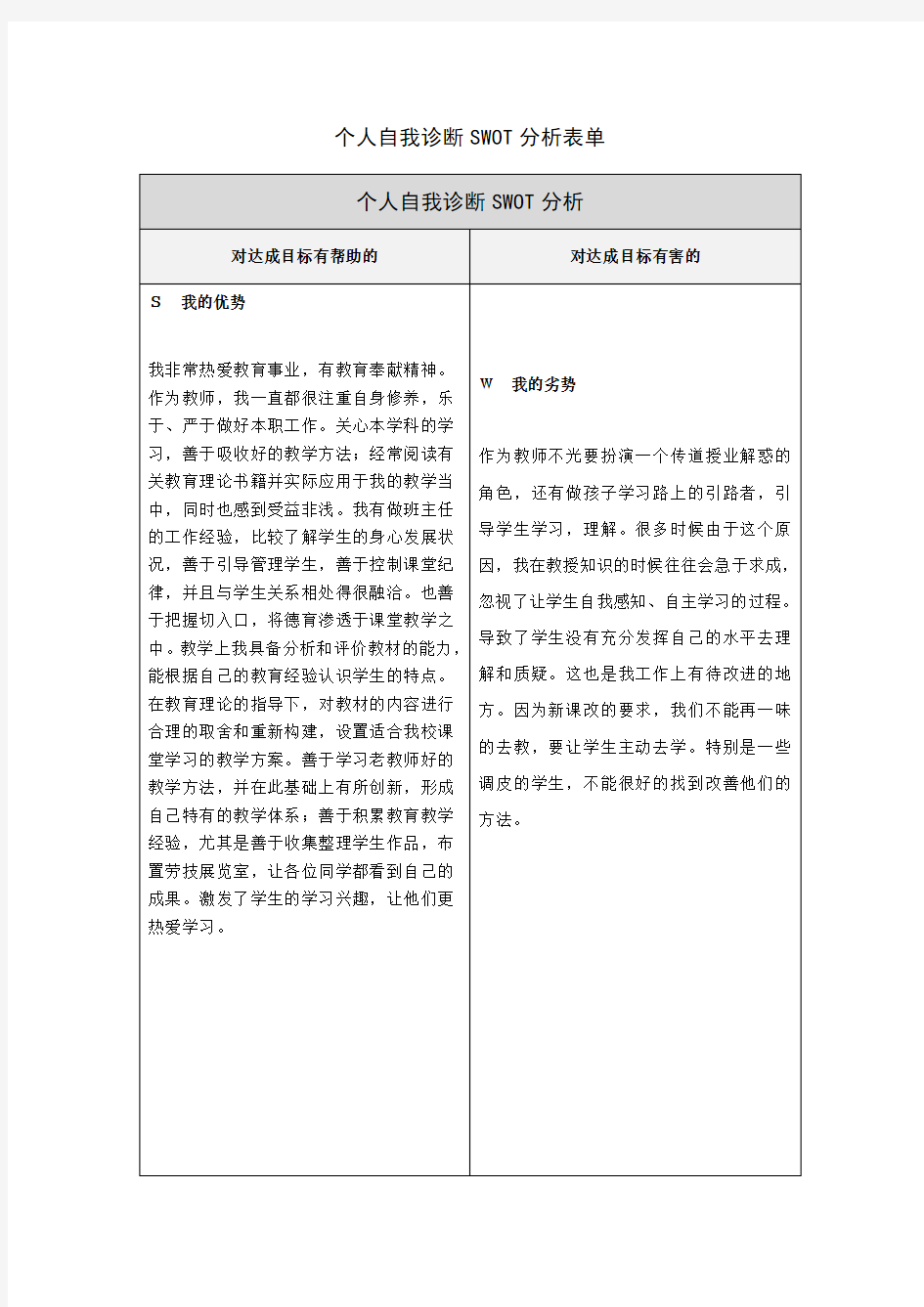 个人自我诊断SWOT分析表